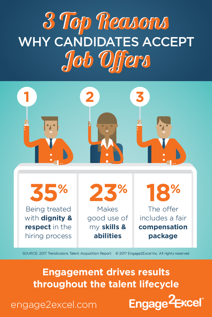 reasons why candidated accept job offers