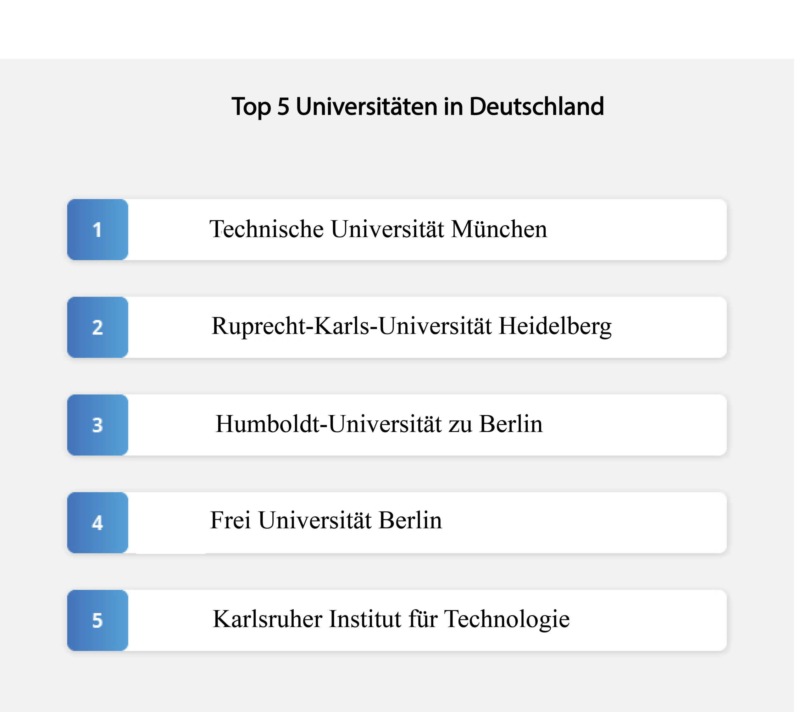 Deutsches Hochschulranking
