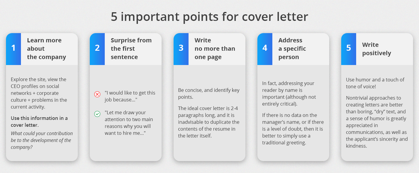 5 important points for cover letter