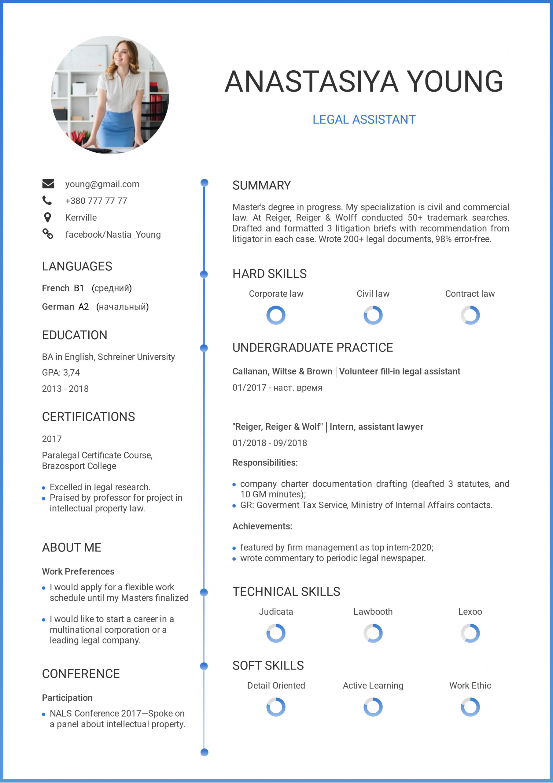 resume templates no work experience